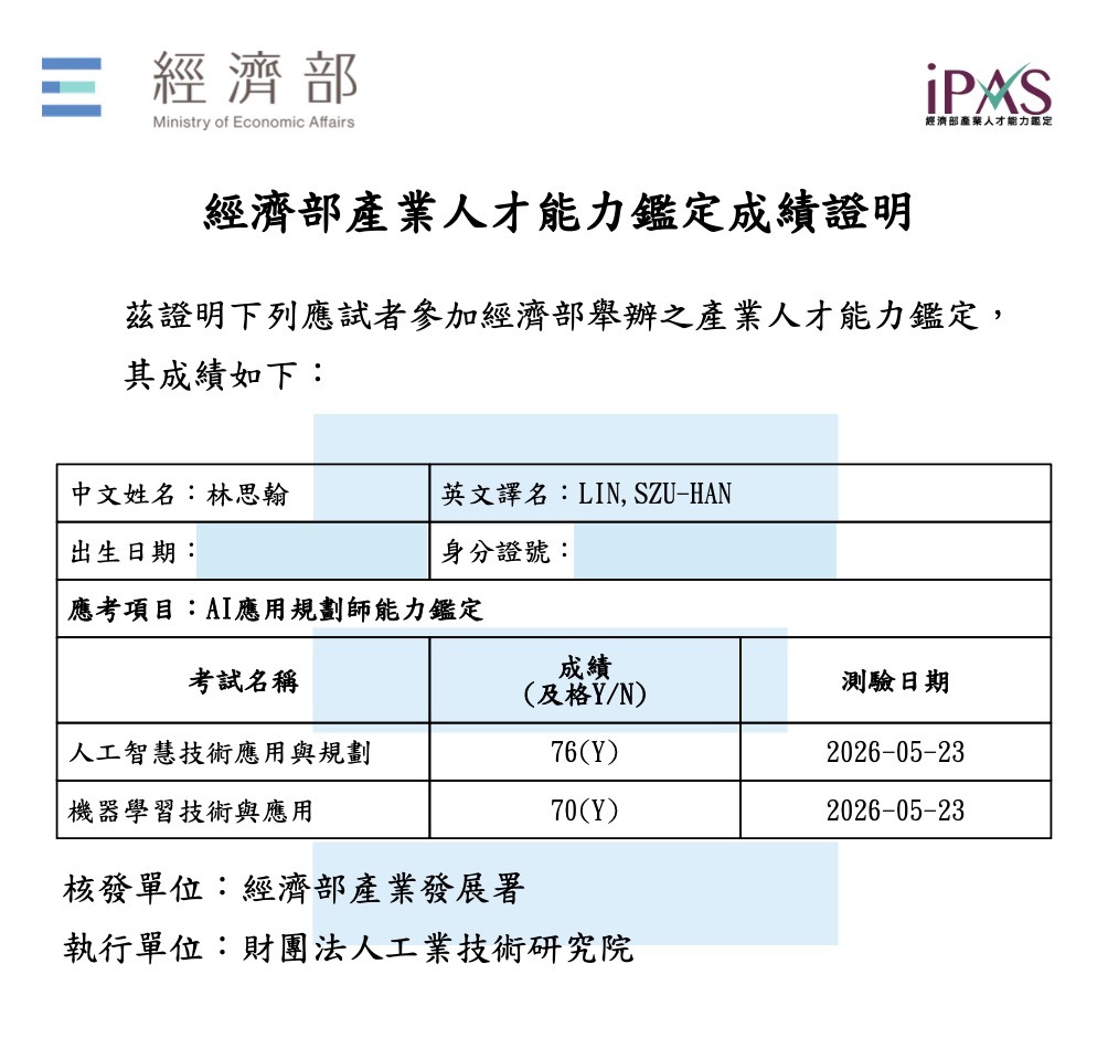 林思翰的 iPAS AI 應用規劃師中級成績證明；出生日期與身分證號已遮蔽