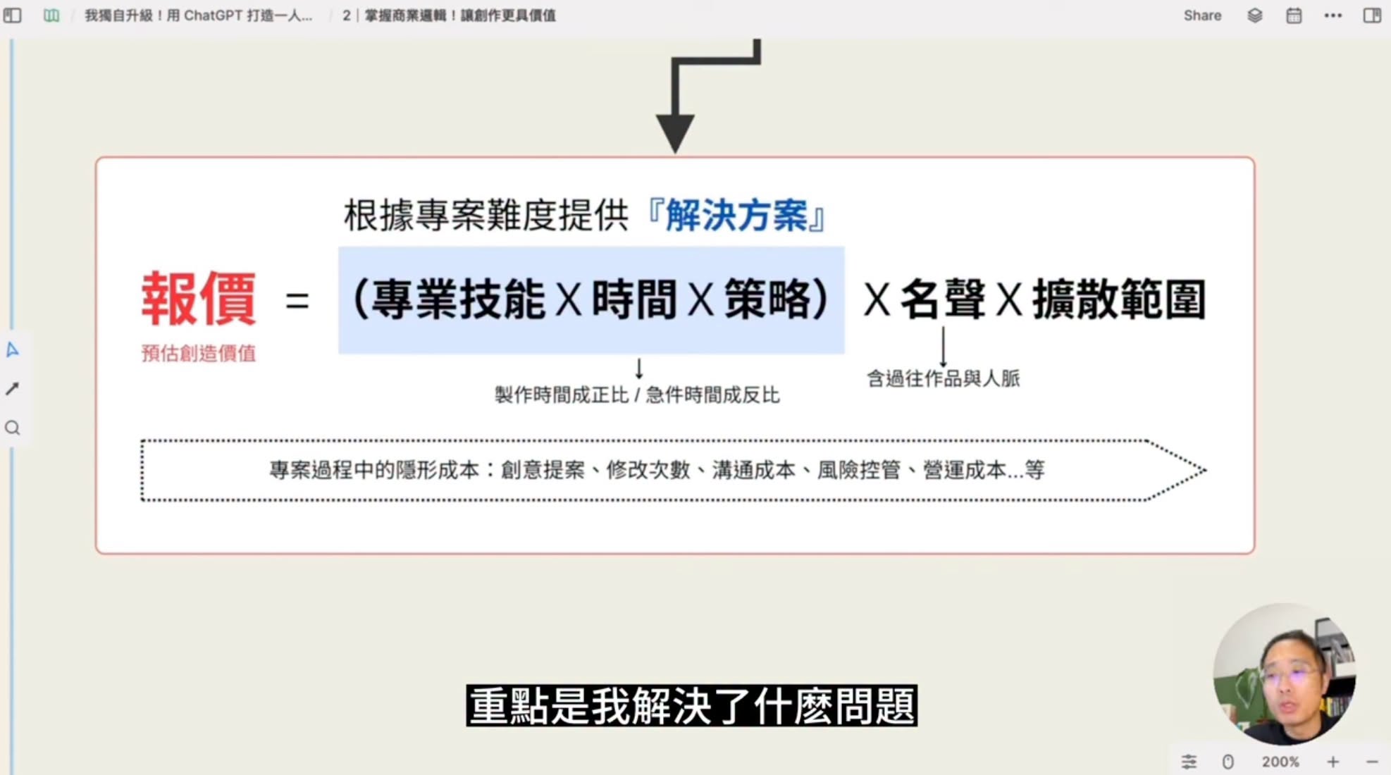 Hans 經歷照片 3